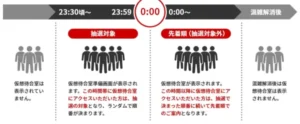 JAL仮想待合室バナー