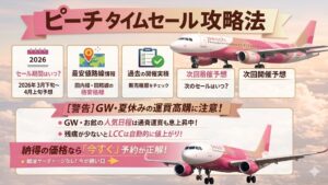 ピーチタイムセール攻略法｜航空券を安く予約するコツ・最安値路線・次回開催予想のインフォグラフィック