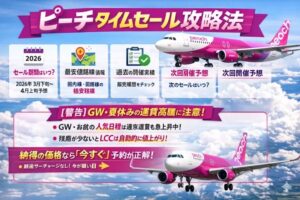 ピーチタイムセール攻略法｜航空券を安く予約するコツ・最安値路線・次回開催予想のインフォグラフィック