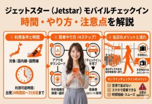 ジェットスター公式アプリでのオンラインチェックイン方法（時間・やり方・注意点）を解説するインフォグラフィック