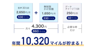 ANAモバイル公式バナー