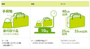 ソラシドエアの預け手荷物ルール公式バナー