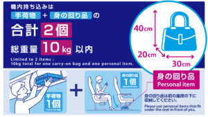 ANA手荷物ルールバナー