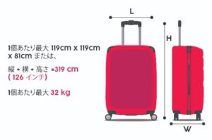 エアアジア預かり荷物サイズ公式バナー