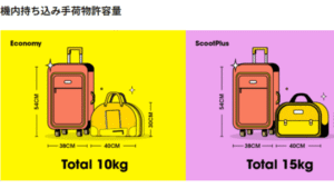 スクート機内持ち込みサイズ公式バナー